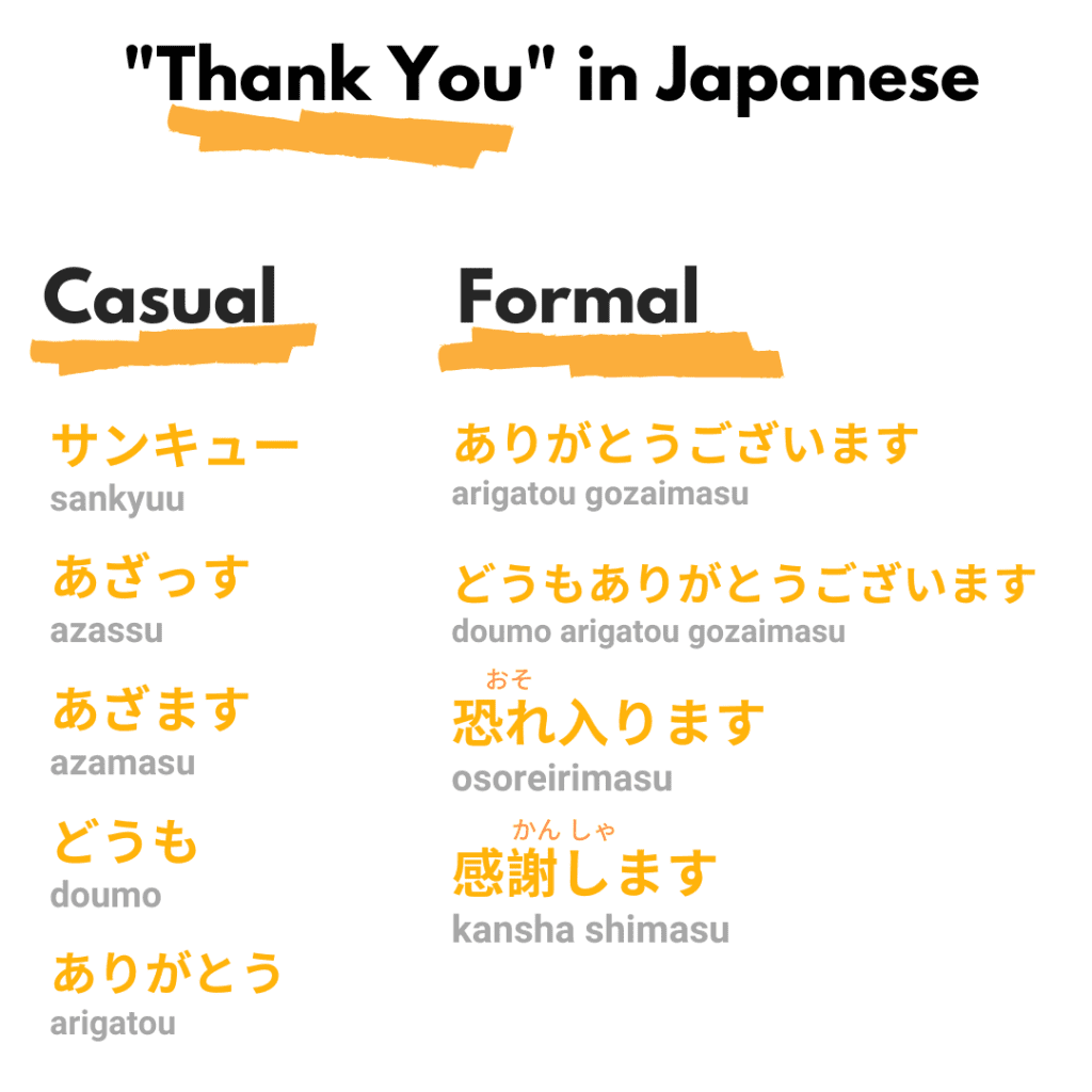 thank you in japanese