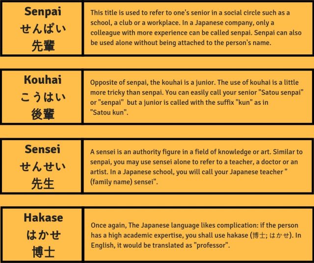Japanese honorific titles - Senpai Kouhai Sensei Hakase