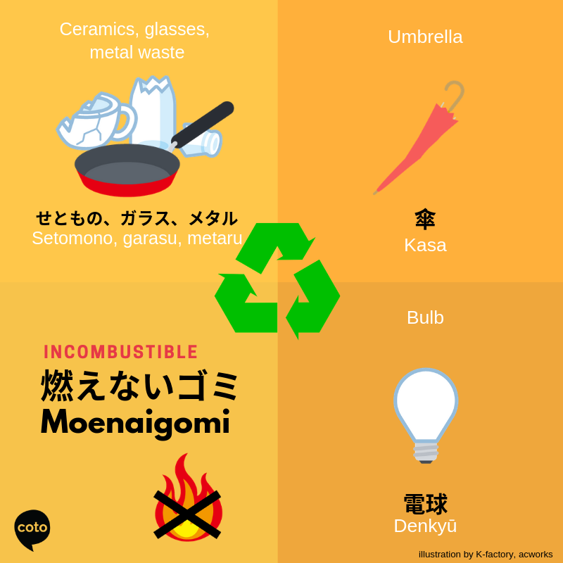 sorting garbage in japan - how to recycle incombustible items infographic