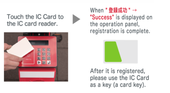 Paying with IC Card, image, photo, picture, illustration