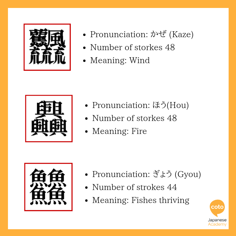 The most difficult kanji illustration