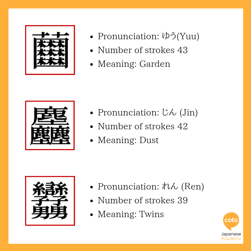 How To Say Kanji Is Hard In Japanese