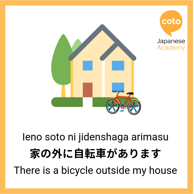 Directions In Japanese How To Say Up Down Left And Right In Japanese Coto Japanese Academy