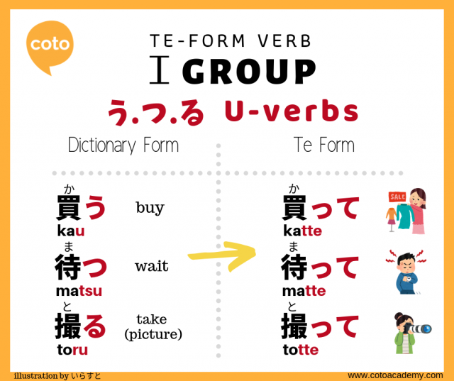 Group i te-form, image, photo, picture, illustration