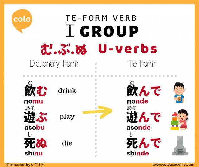 Group i te-form, image, photo, picture, illustration
