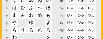 hiragana chart japanese