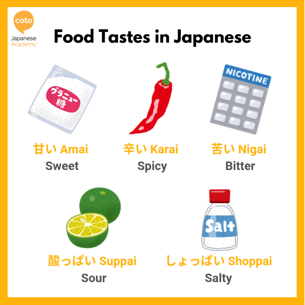 infographic of food tastes in japanese (sweet spicy bitter sour salty)