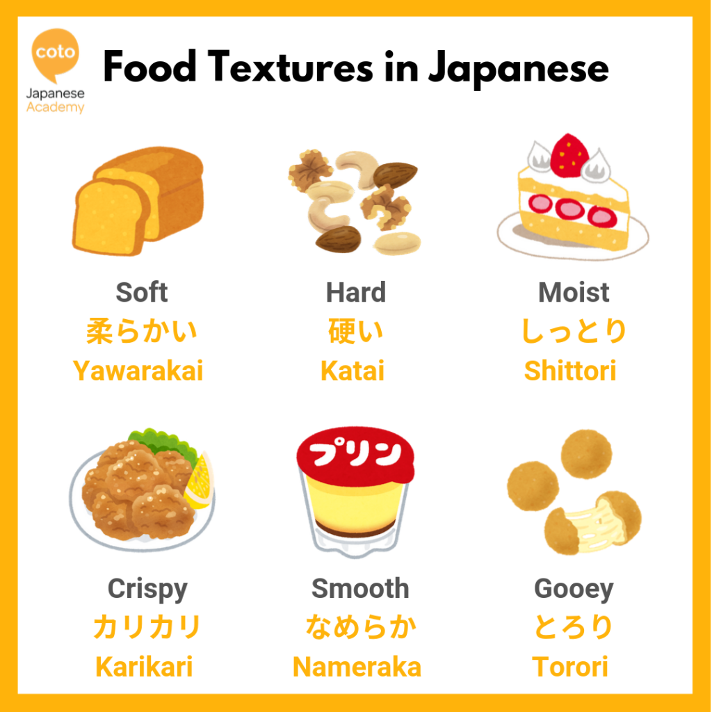 Infographic of Food Textures in Japanese (soft hard moist crispy smooth gooey)