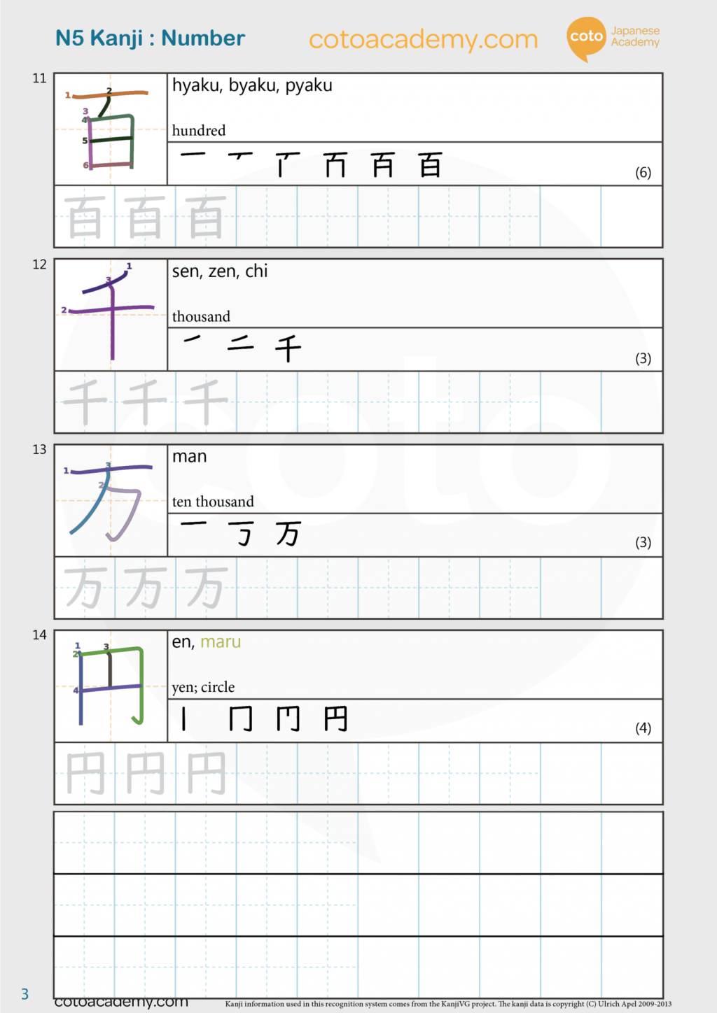 Kanji Numbers Stroke Order Worksheet Pdf