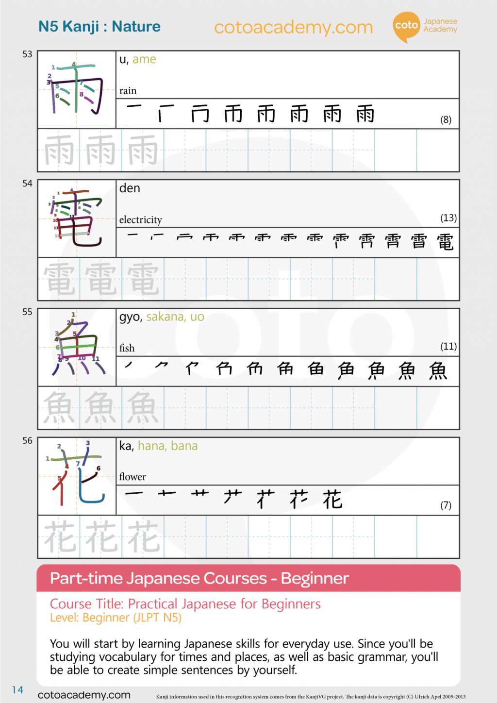 how to write kanji nature 雨 電 魚 花 Kanji writing worksheet practice N5