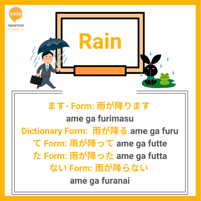 U-verbs conjugation list, image, photo, picture, illustration, Rain
