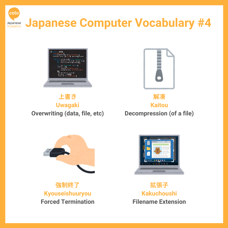 japanese computer vocabulary infographic