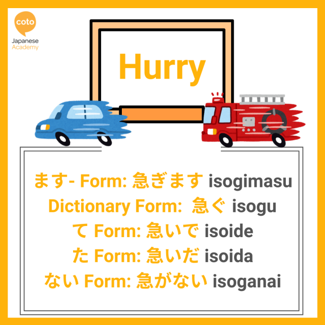 U-verbs conjugation list, image, photo, picture, illustration, Hurry