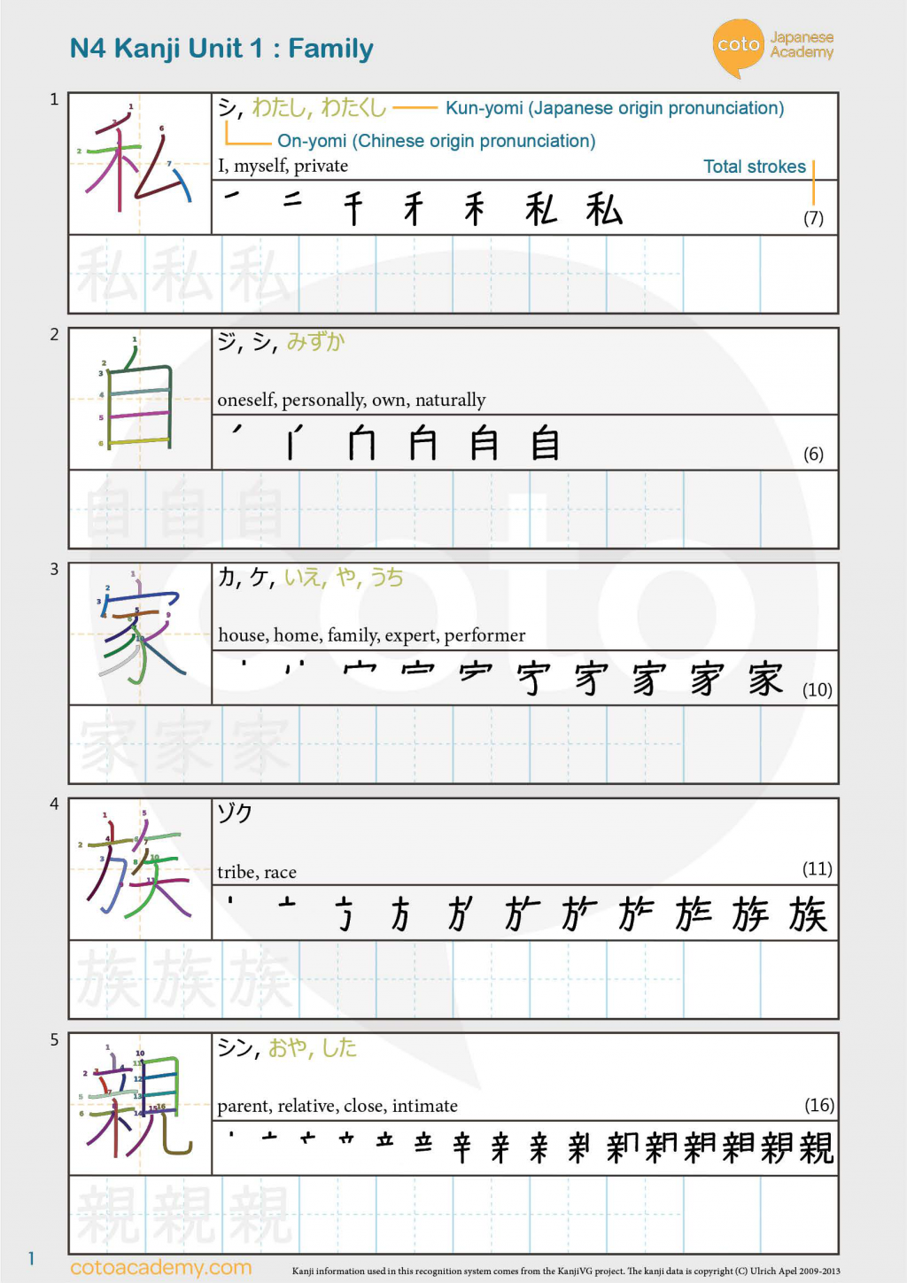 kanji pdf free download
