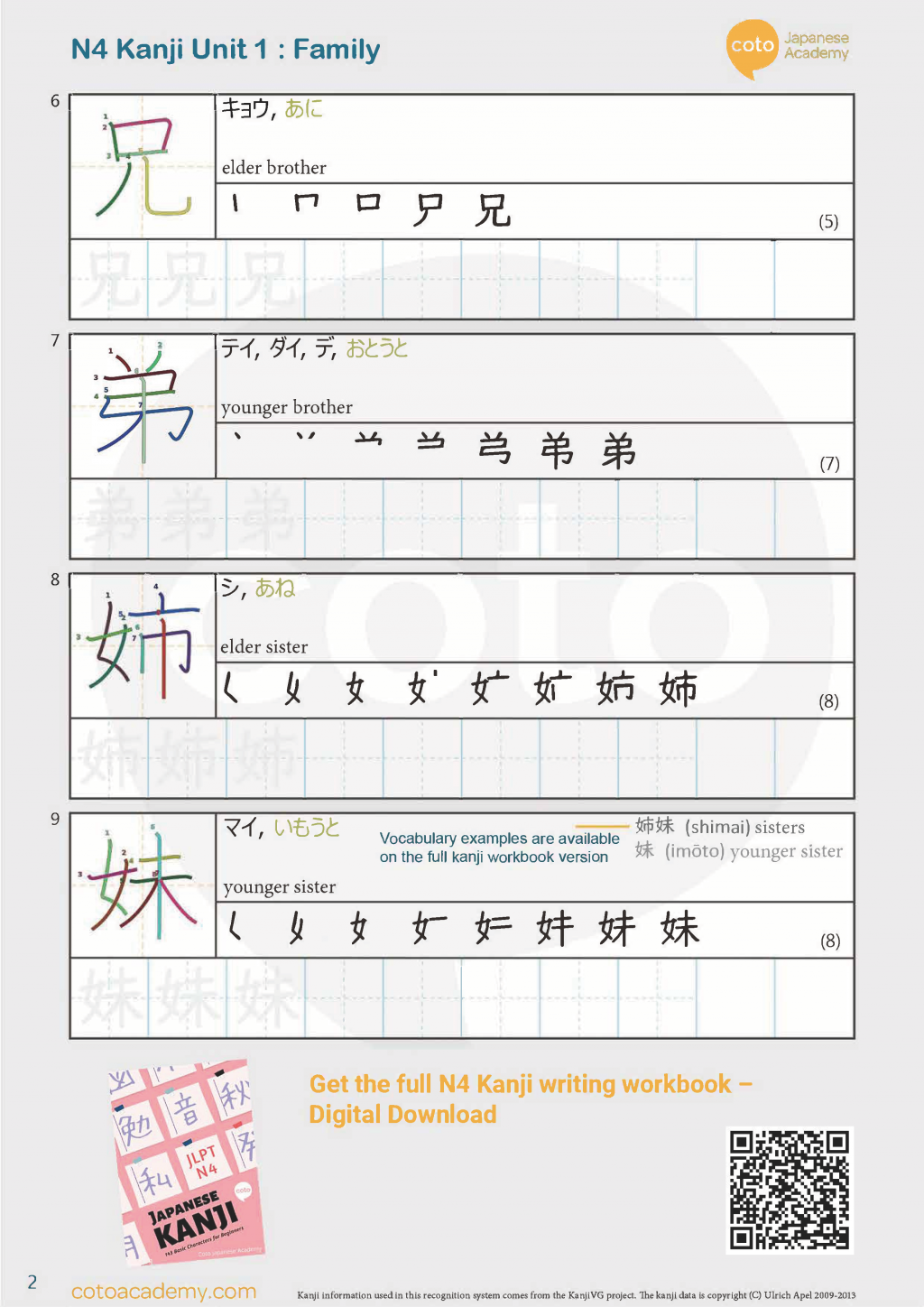 Jlpt N5 Kanji Unit 4 Everyday Kanji Complete Japanese Kanji Course Vrogue