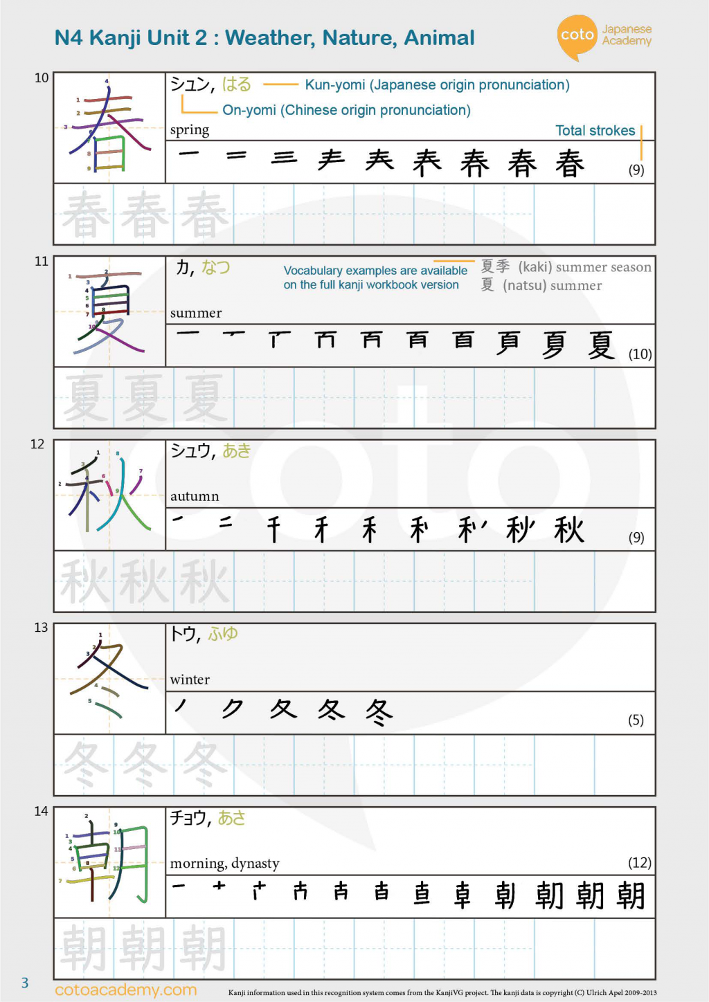 kanji practice worksheet free download jlpt n4 kanji unit 2 weather nature animal pdf coto academy