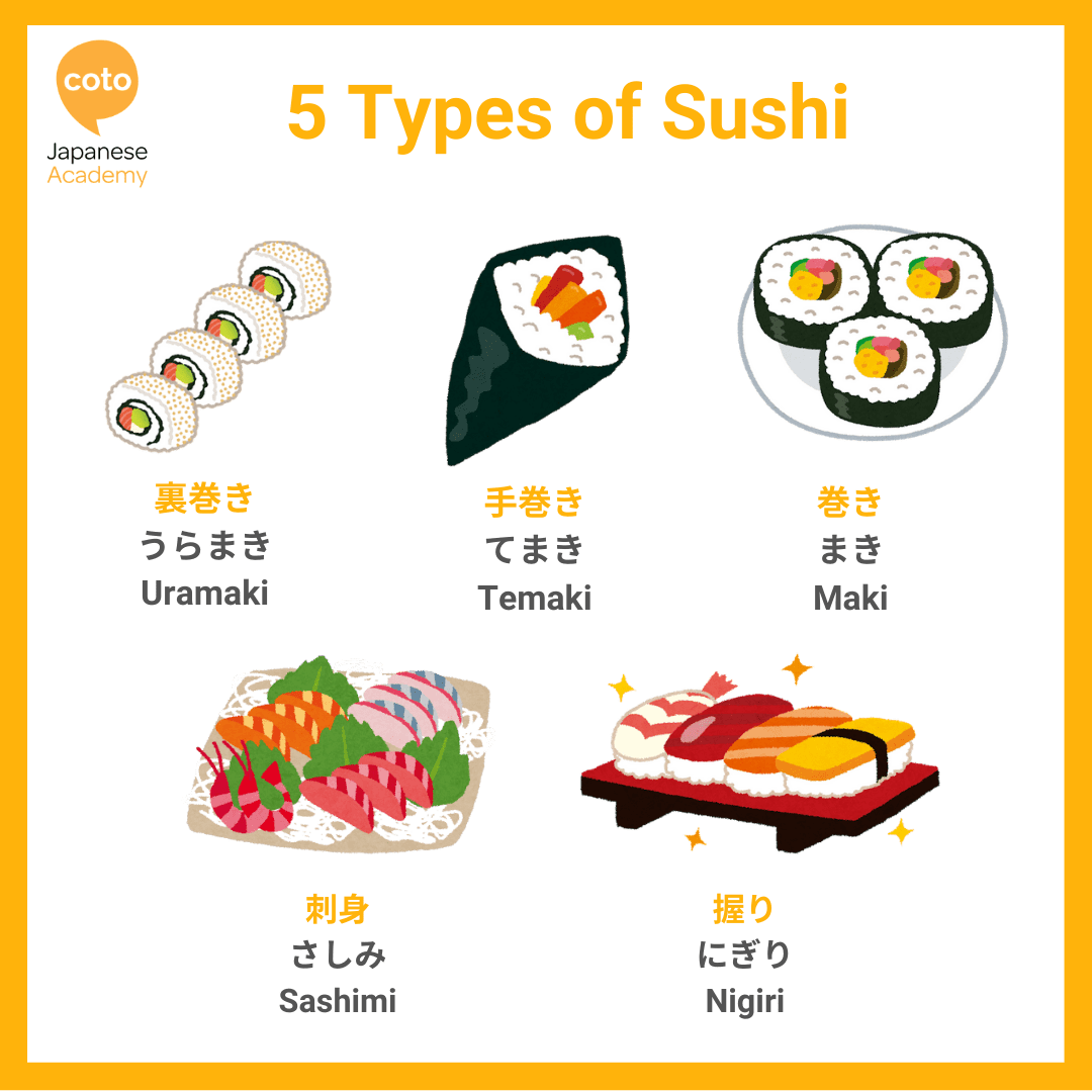 how to say sushi in japanese