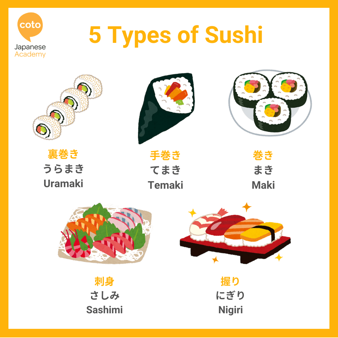 Sushi in Japan - Sushi Names and Ordering Sushi in Japanese!