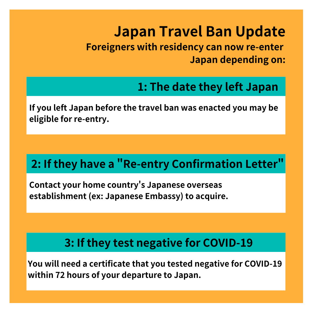 japan times re entry ban