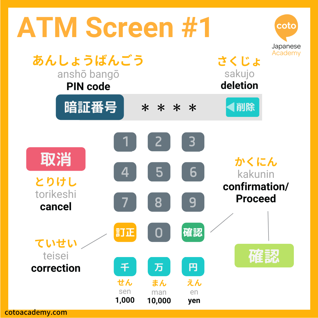 How to Use a Japanese ATM - Kanji and Vocab for Navigating an ATM