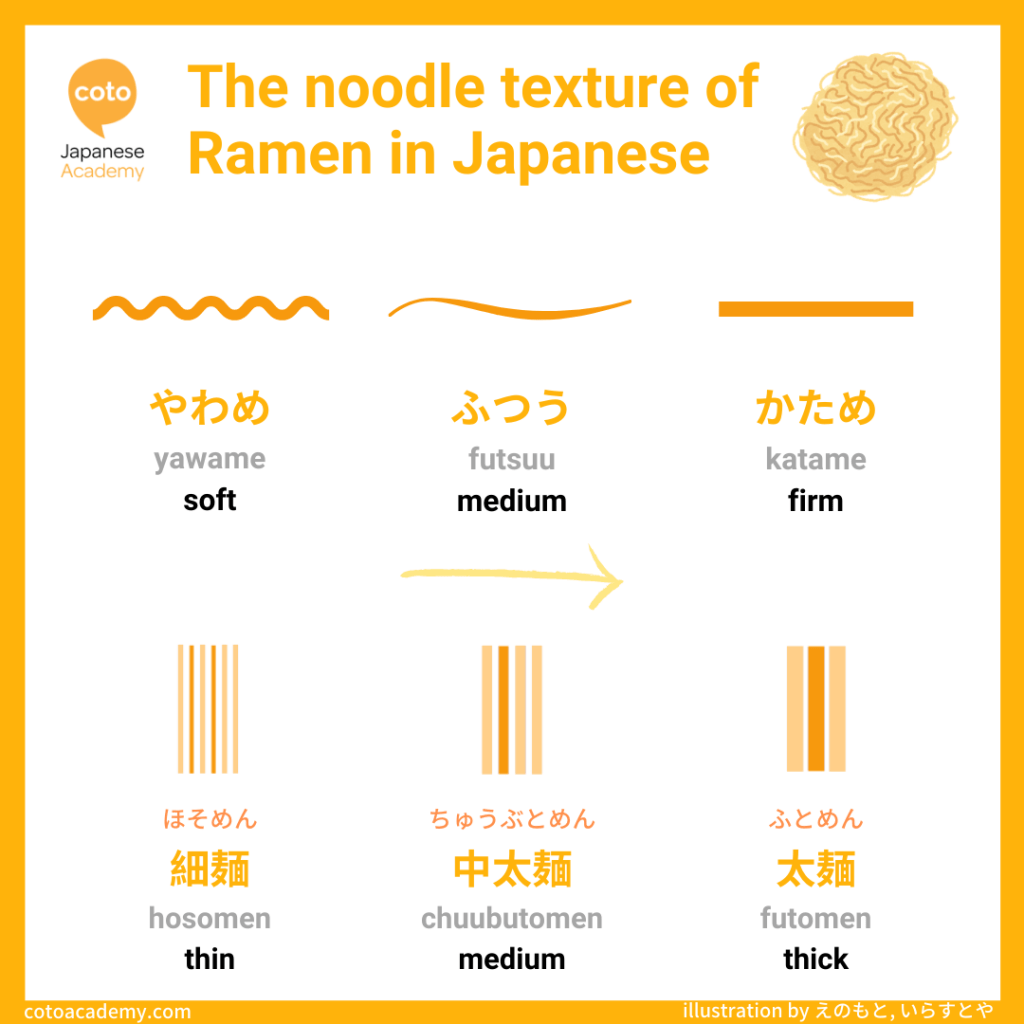 Ramen noodle texture, soft, medium, firm, thin, medium, thick, 