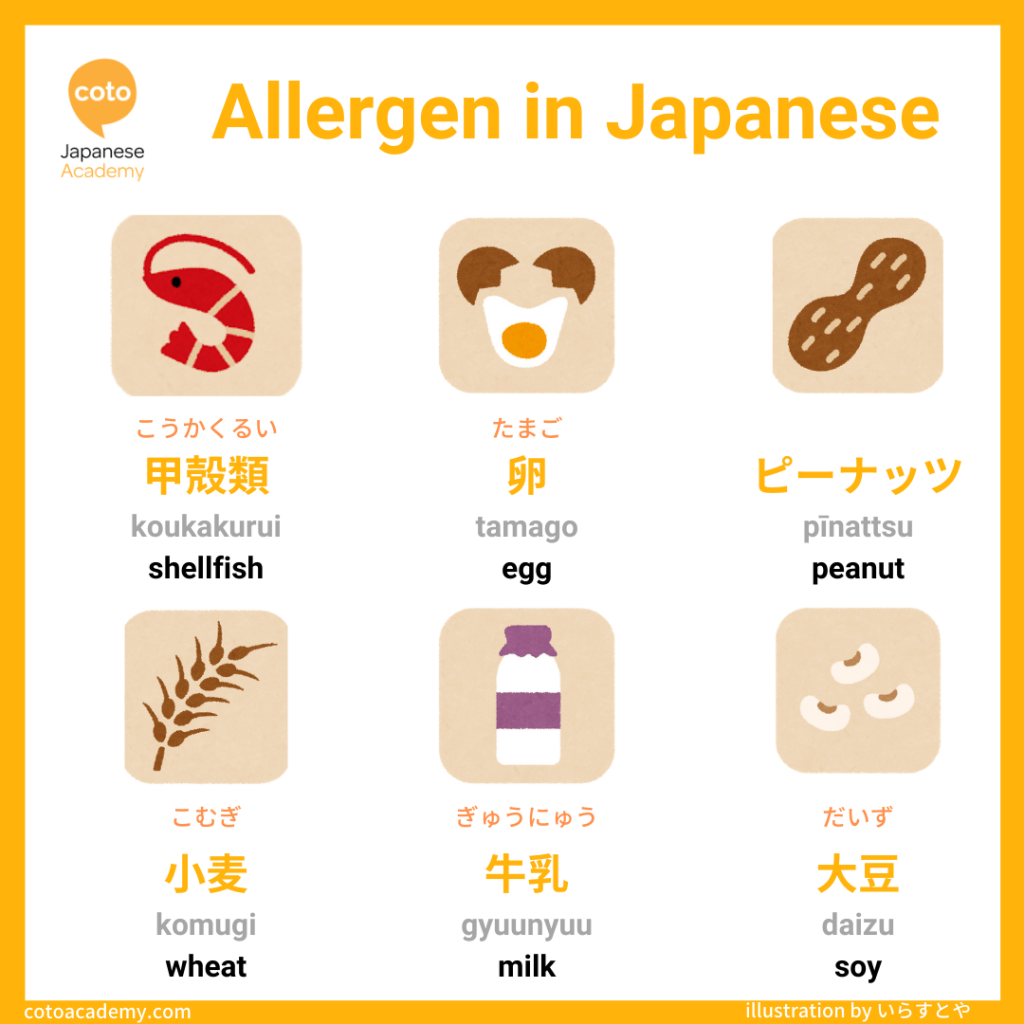 Infographic on allergen in Japanese. Shellfish, egg, peanut, wheat, milk, soy