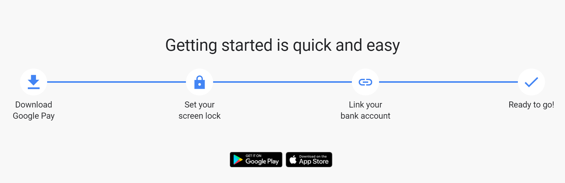 TOP 6 Mobile Payment Methods in Japan Coto Academy