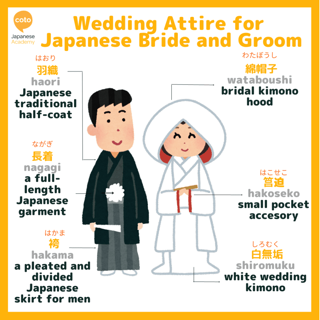 japanese wedding attire traditional