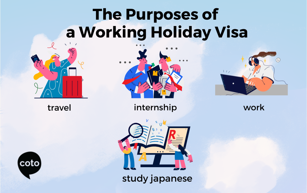 The Purposes of a Working Holiday Visa