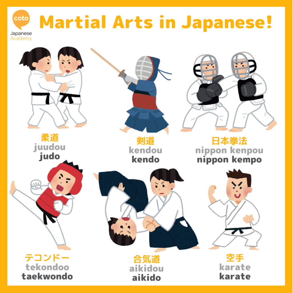 martial arts in japanese