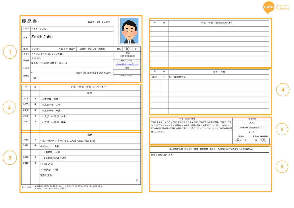 How to write a Japanese resume: Free PDF template & examples