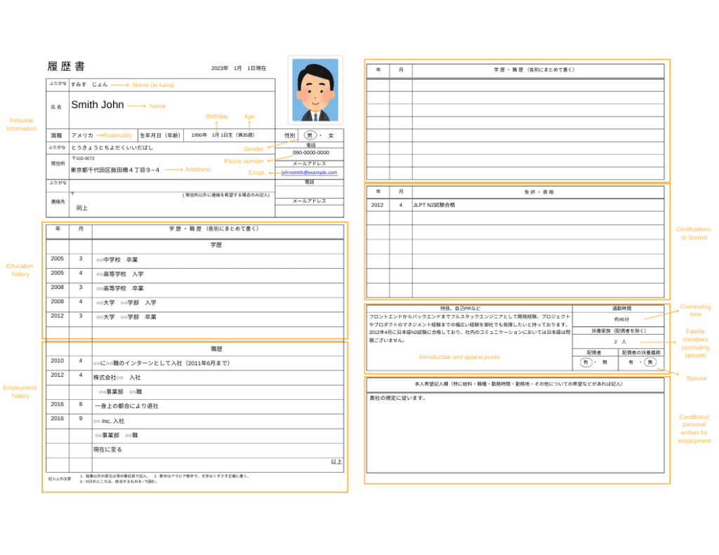 resume format to japan