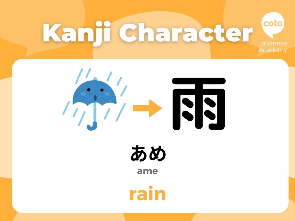 4. 雨 (あめ): Rain  easy and unique kanji for beginners