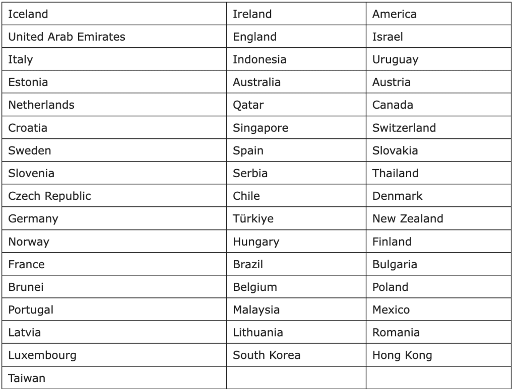 Work Remotely In Japan