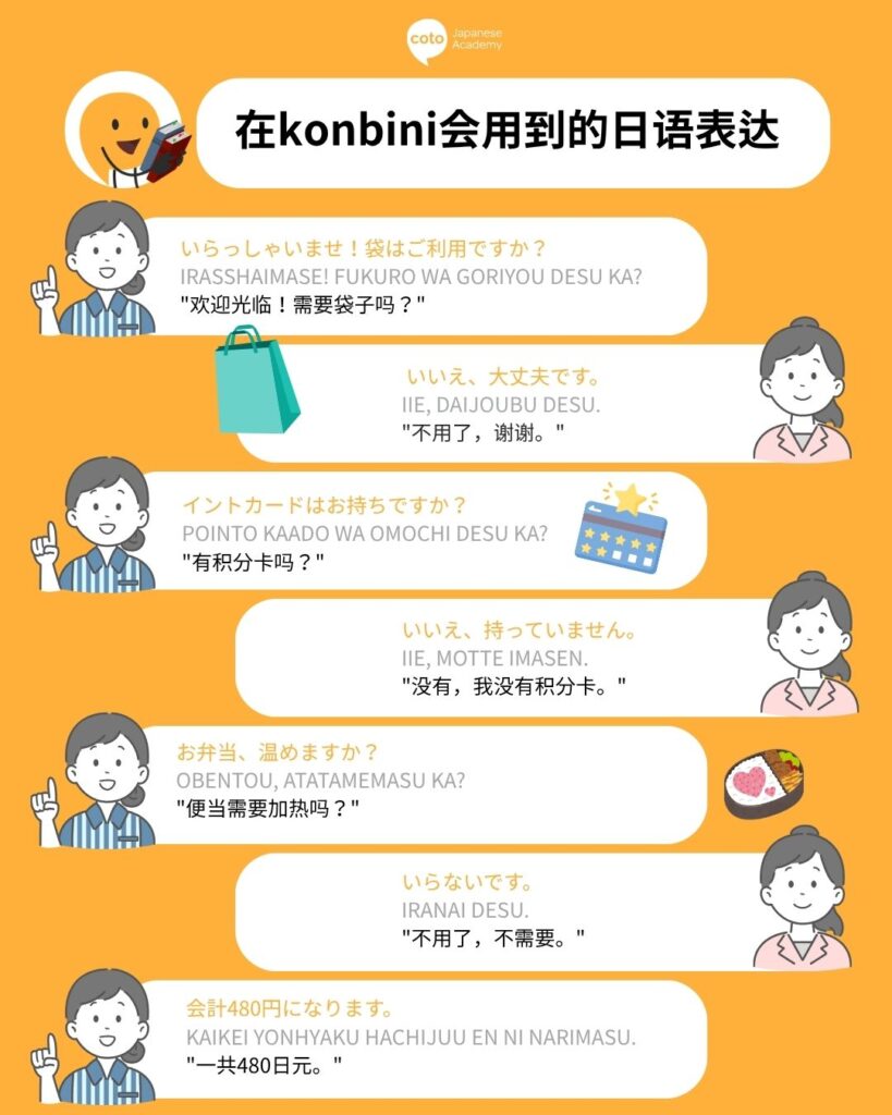 便利店日语：在konbini会用到的日语表达