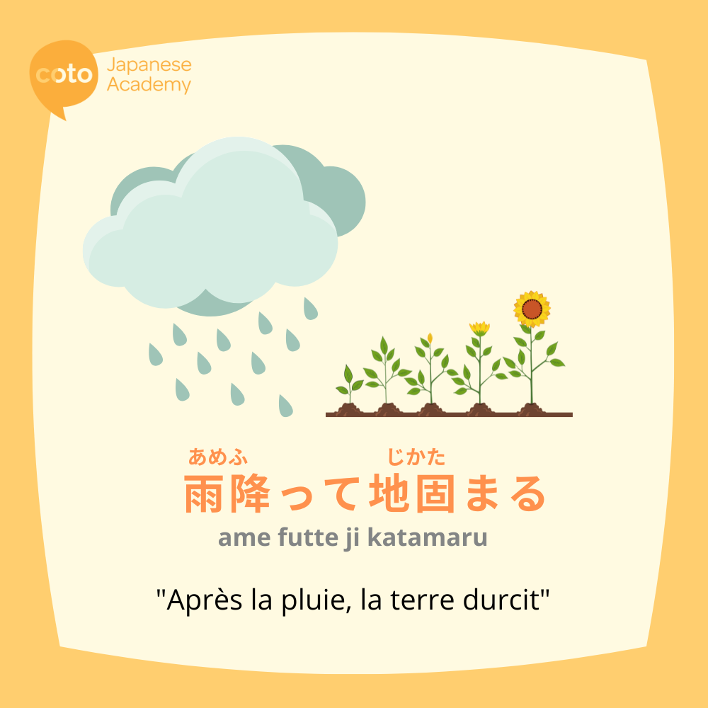 Illustration du proverbe japonais « 雨降って地固まる (ame futte ji katamaru) », signifiant « Après la pluie, la terre durcit », avec un nuage de pluie arrosant des plantes qui poussent progressivement jusqu’à devenir un tournesol, symbolisant le renforcement après l’adversité.