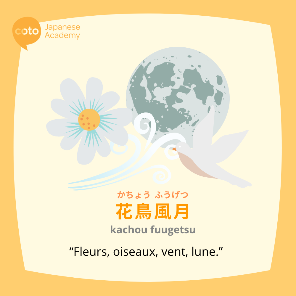 Illustration du proverbe japonais « 花鳥風月 (kachou fuugetsu) », signifiant « Fleurs, oiseaux, vent, lune », avec une fleur, un oiseau en vol, des tourbillons de vent et une pleine lune, symbolisant l’appréciation de la beauté de la nature et la réflexion personnelle qu’elle inspire.