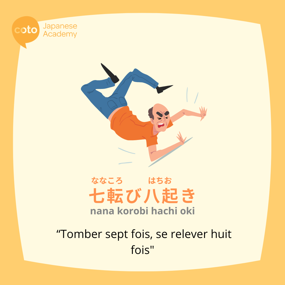 Illustration du proverbe japonais « 七転び八起き (nana korobi hachi oki) », signifiant « Tomber sept fois, se relever huit fois », avec un homme en train de tomber au sol, symbolisant la persévérance face à l’échec.