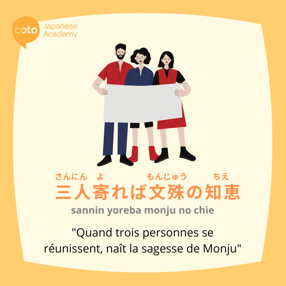 Illustration du proverbe japonais « 三人寄れば文殊の知恵 (sannin yoreba monju no chie) », signifiant « Quand trois personnes se réunissent, naît la sagesse de Monju », avec trois personnes debout côte à côte tenant une grande feuille, symbolisant la collaboration et l’intelligence collective.
