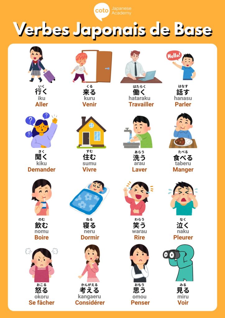 infographique verbes japonais de base 