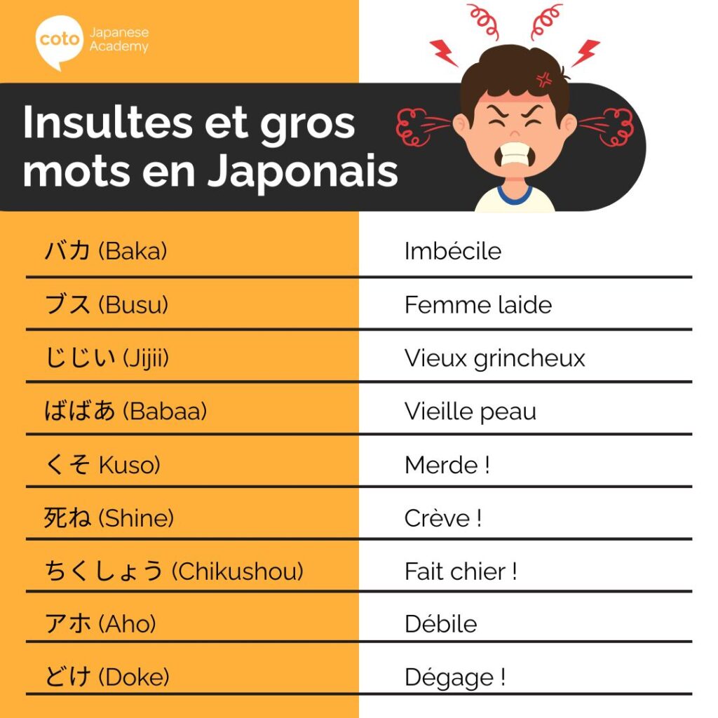 Insultes et Gros Mots en Japonais (à ne pas utiliser)
