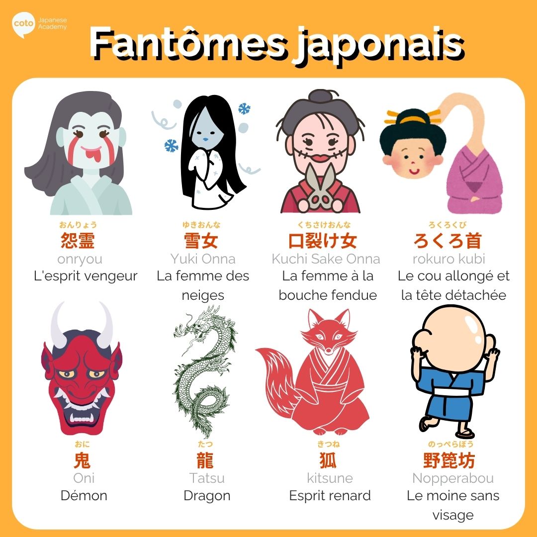 Yokai et Yurei Guide des Créatures du Japon