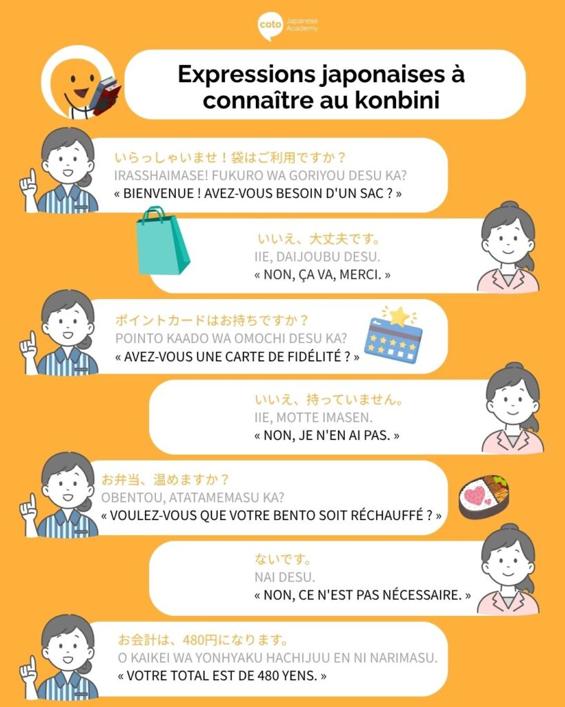 Expressions japonaises à connaître au konbini