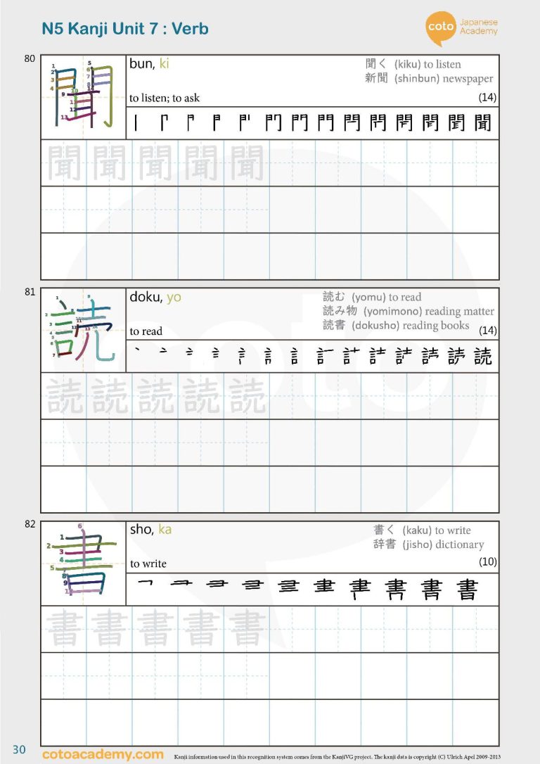 JLPT N5 Kanji Writing Workbook & Worksheets (E-book) | Coto Courses