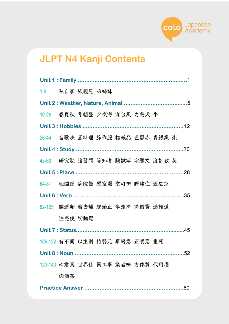 JLPT N4 Kanji Writing Workbook / Worksheets E-Book | Coto Courses