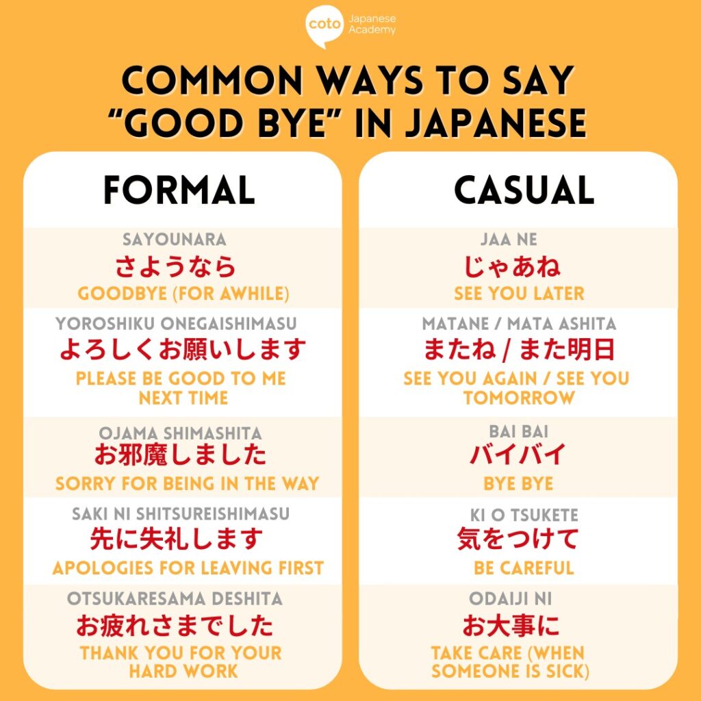 infographic on how to say goodbye in japanese