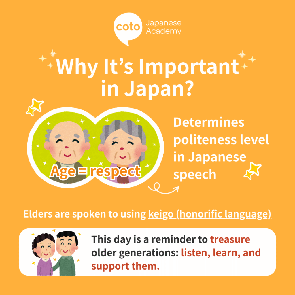respect of the aged day coto academy infographic