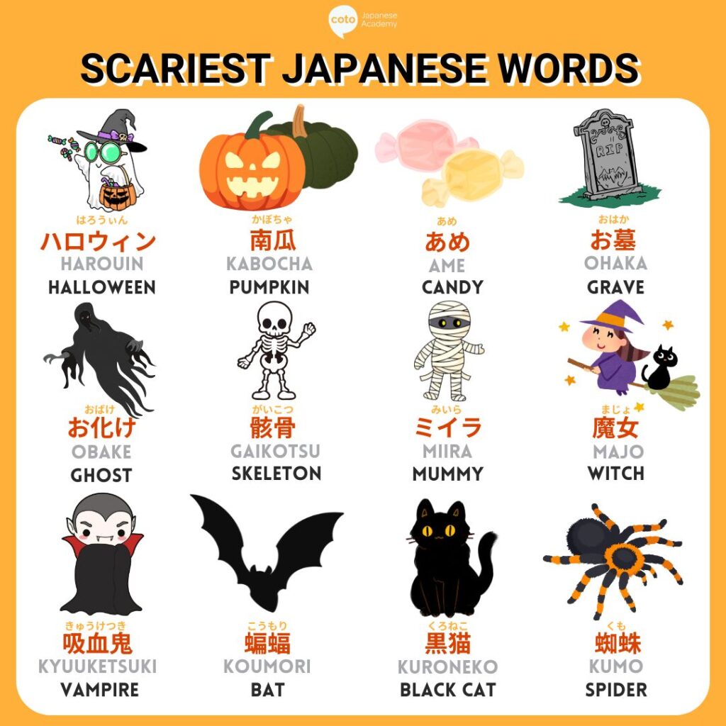 halloween vocabulary in japanaese infographic