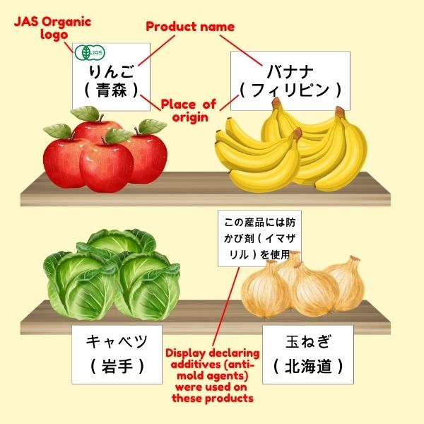 Fresh fruit labeling in Japanese super market