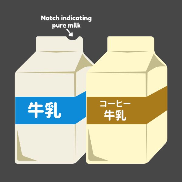 Notched milk carton used to indicate pure milk for those who can't see well.